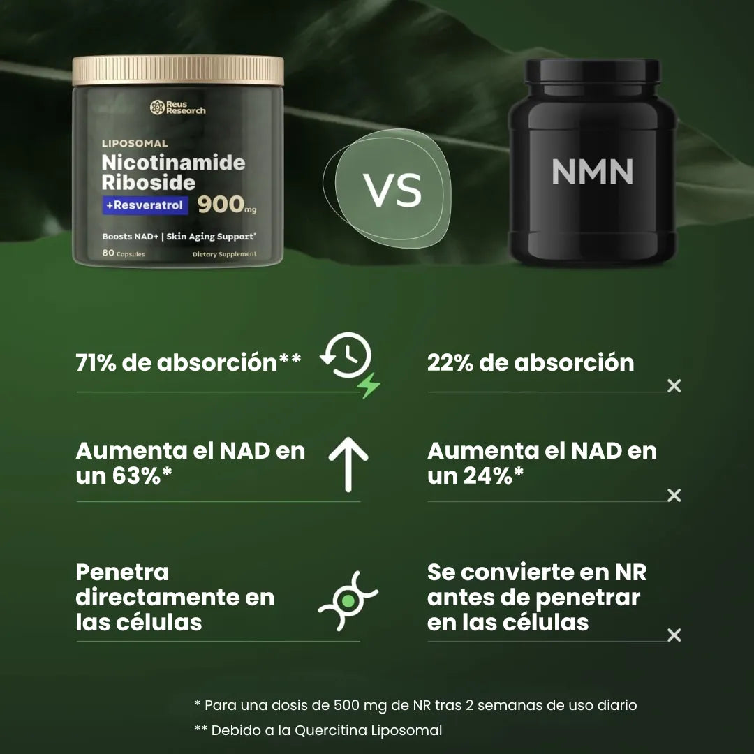 Reus Esencia de Juventud NAD+