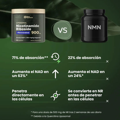 Reus Esencia de Juventud NAD+
